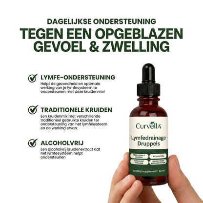Biologische Lymfedrainage & Ontzwellende Druppels